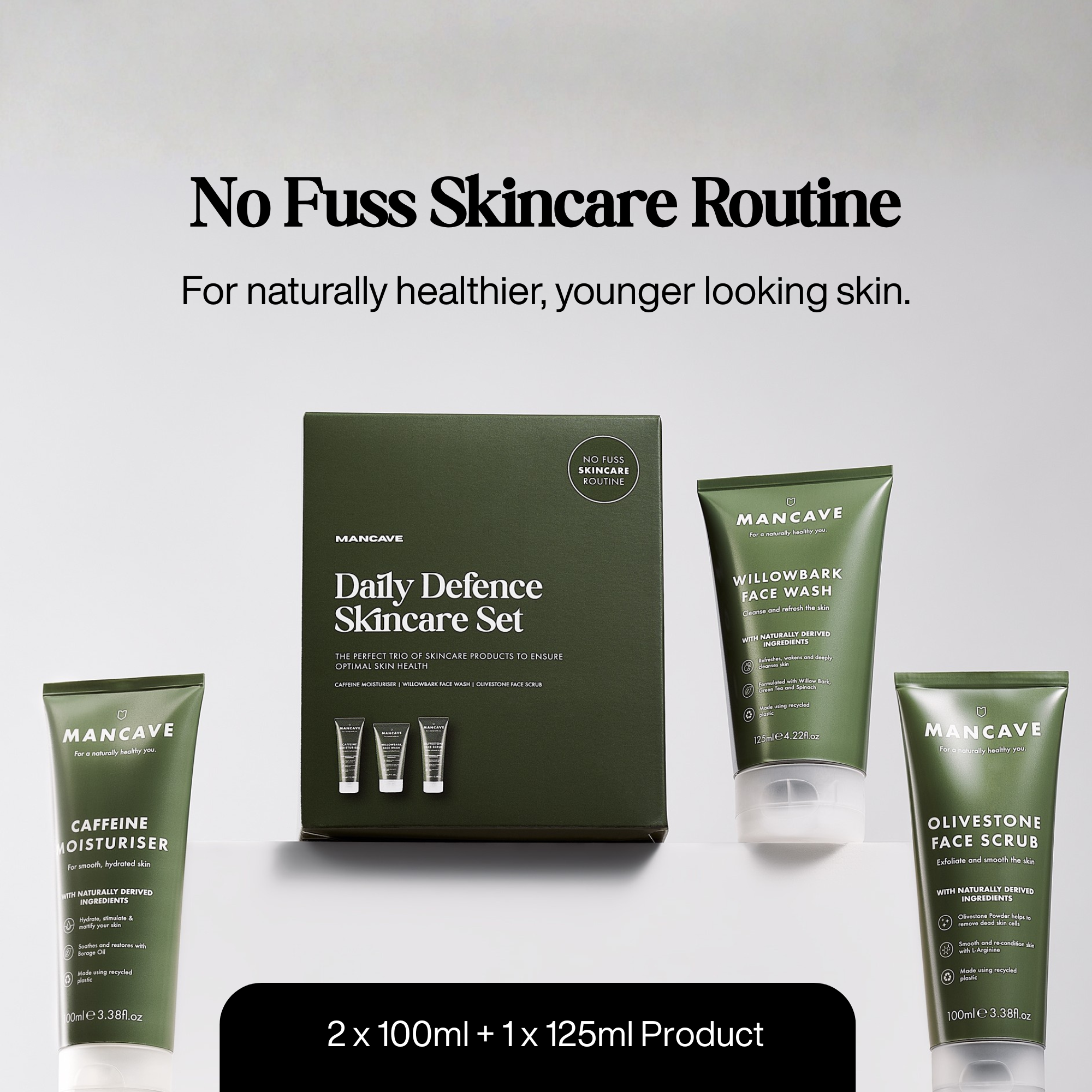 Dagelijkse verdedigingskit 