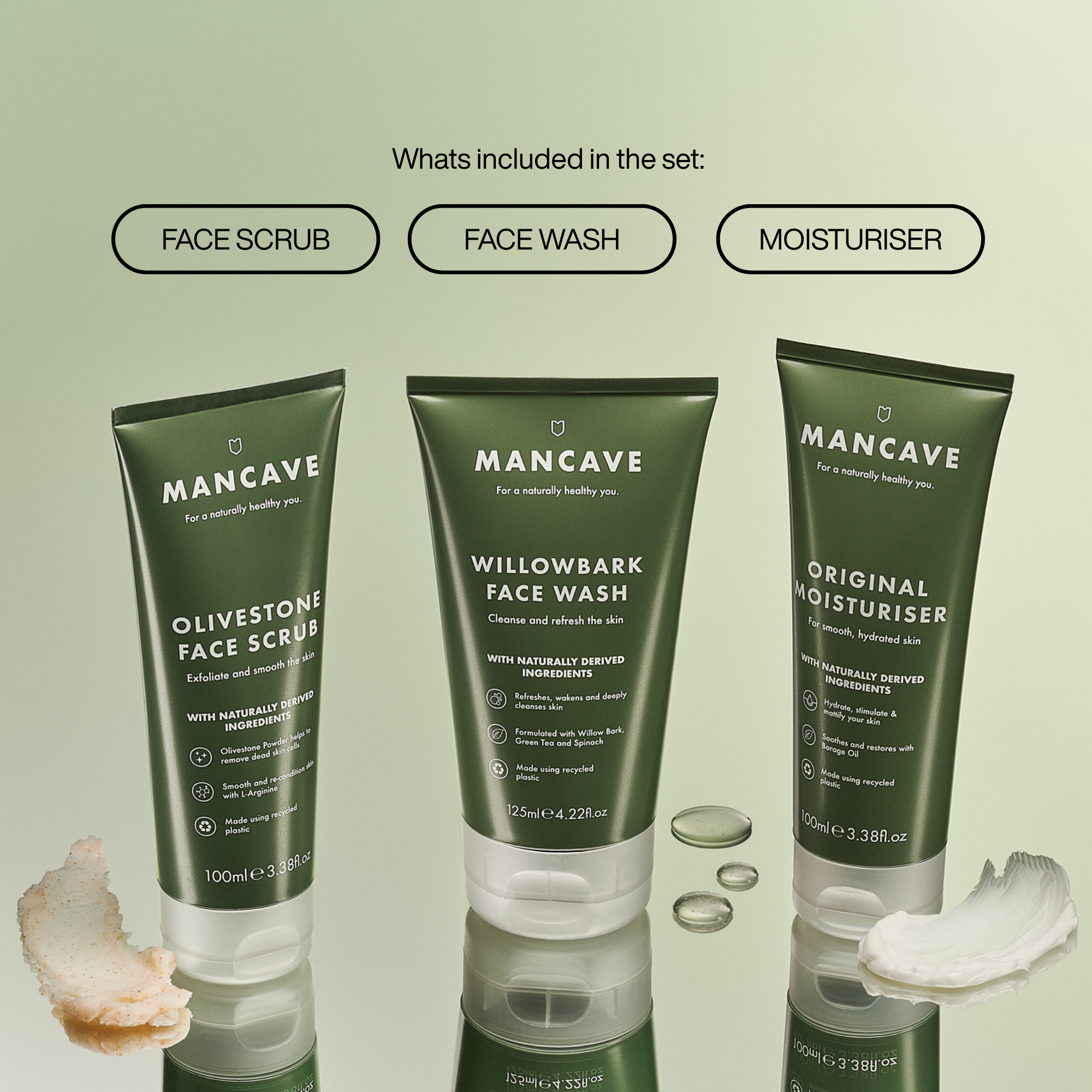 Dagelijkse verdedigingskit 