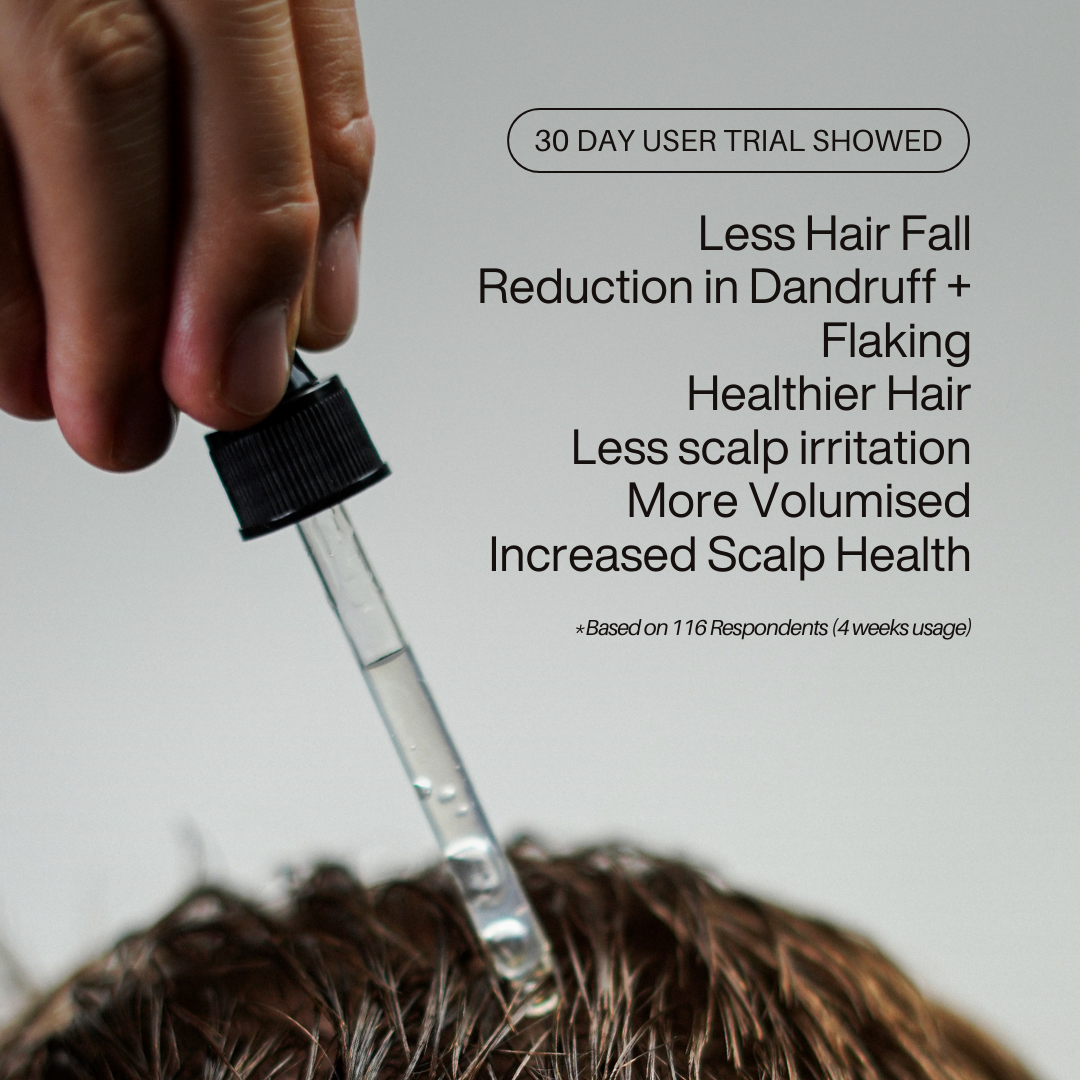 Caffeine+ Scalp Serum