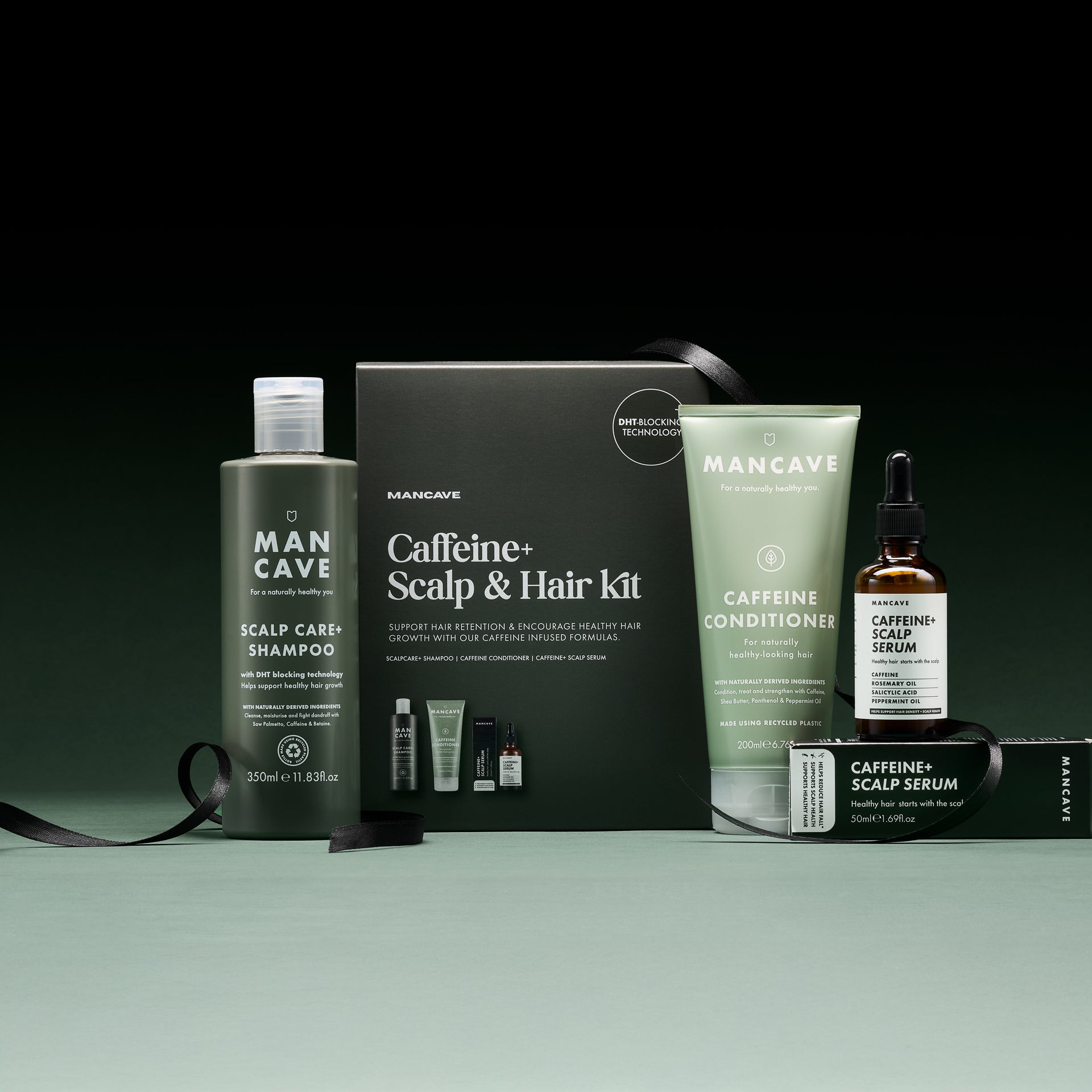 Caffeine+ Scalp & Hair Kit